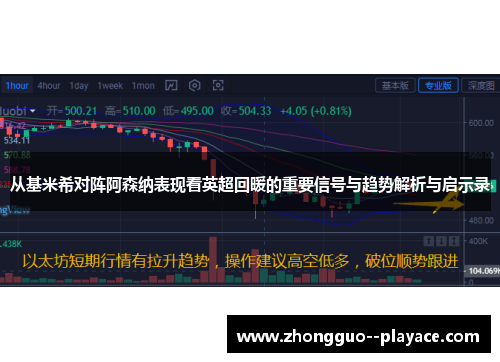从基米希对阵阿森纳表现看英超回暖的重要信号与趋势解析与启示录 从基米希对阵阿森纳表现看英超回暖的重要信号与趋势解析与启示录