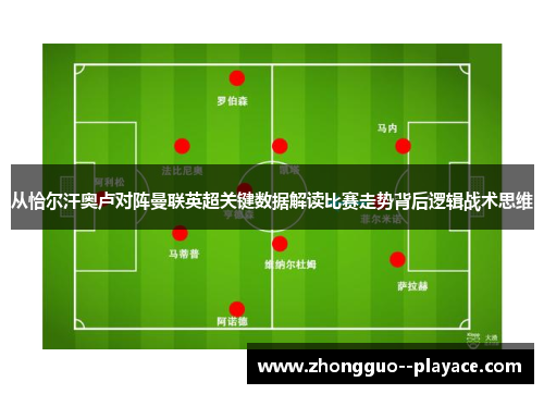 从恰尔汗奥卢对阵曼联英超关键数据解读比赛走势背后逻辑战术思维