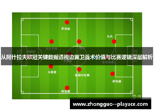 从阿什拉夫欧冠关键数据透视边翼卫战术价值与比赛逻辑深层解析 从阿什拉夫欧冠关键数据透视边翼卫战术价值与比赛逻辑深层解析