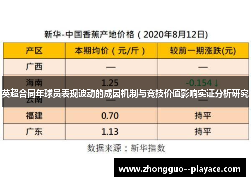 英超合同年球员表现波动的成因机制与竞技价值影响实证分析研究 英超合同年球员表现波动的成因机制与竞技价值影响实证分析研究