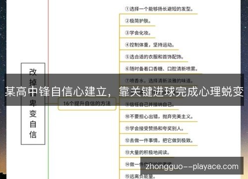 某高中锋自信心建立,靠关键进球完成心理蜕变 某高中锋自信心建立,靠关键进球完成心理蜕变